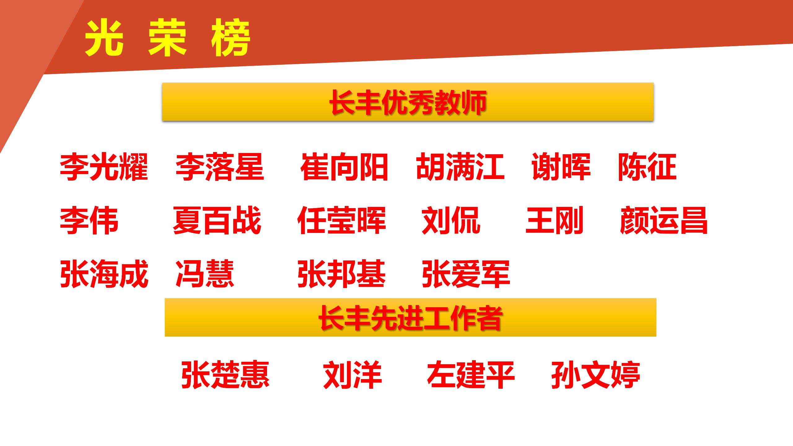 机械与运载工程学院2020年教师光荣榜-湖南大学机械与